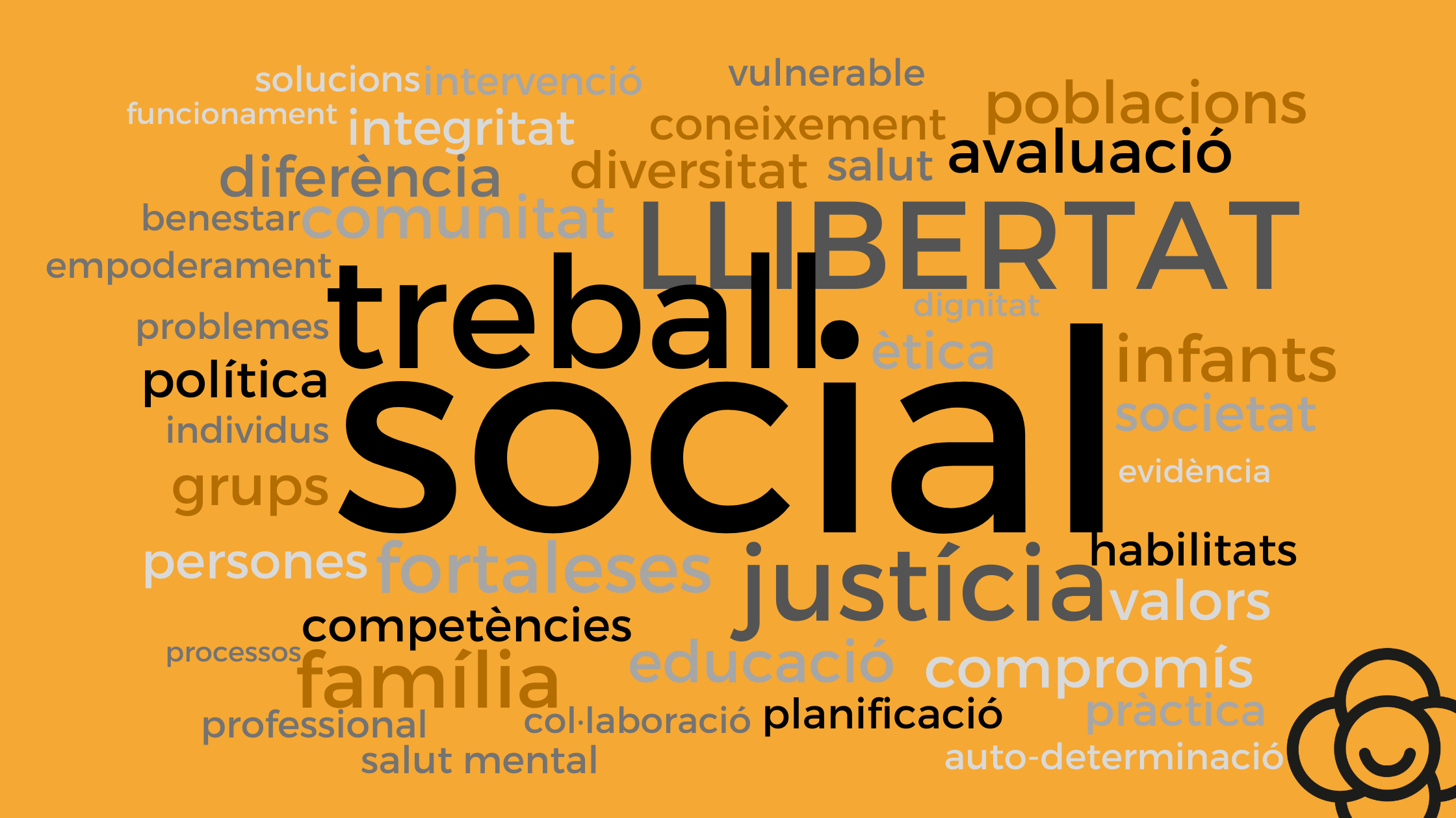 Àrea Social i de Famílies. SOMRIU-Consorci Sant Gregori